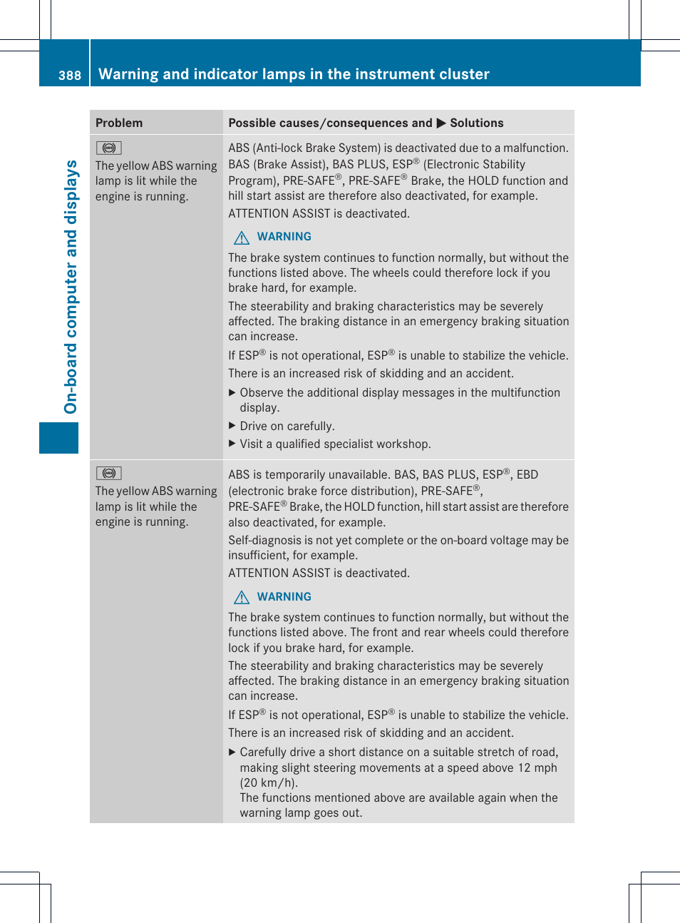 On-board computer and displays | Mercedes-Benz CL-Class 2013 Owners Manual User Manual | Page 390 / 494