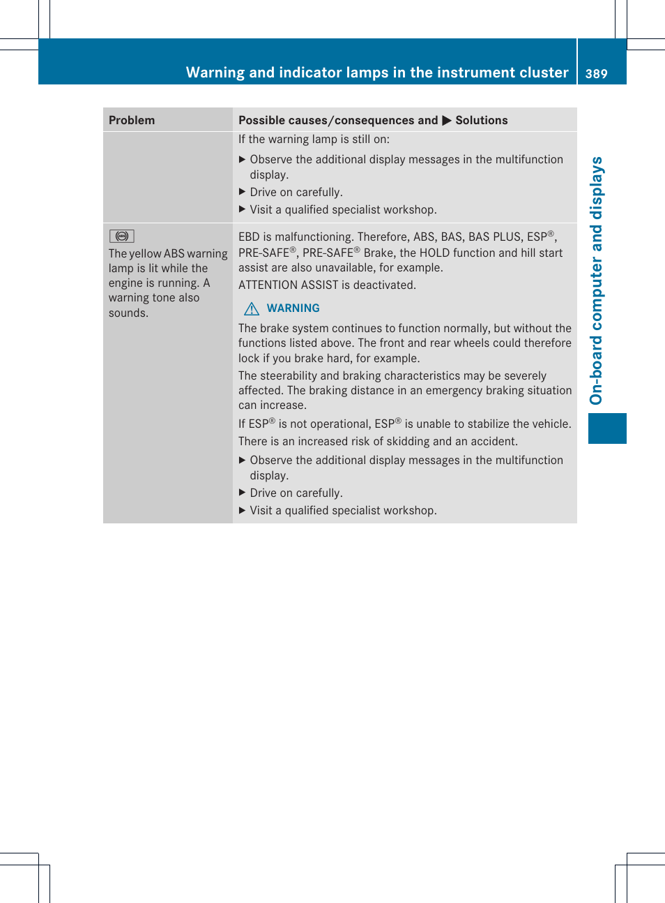 On-board computer and displays | Mercedes-Benz CL-Class 2013 Owners Manual User Manual | Page 391 / 494