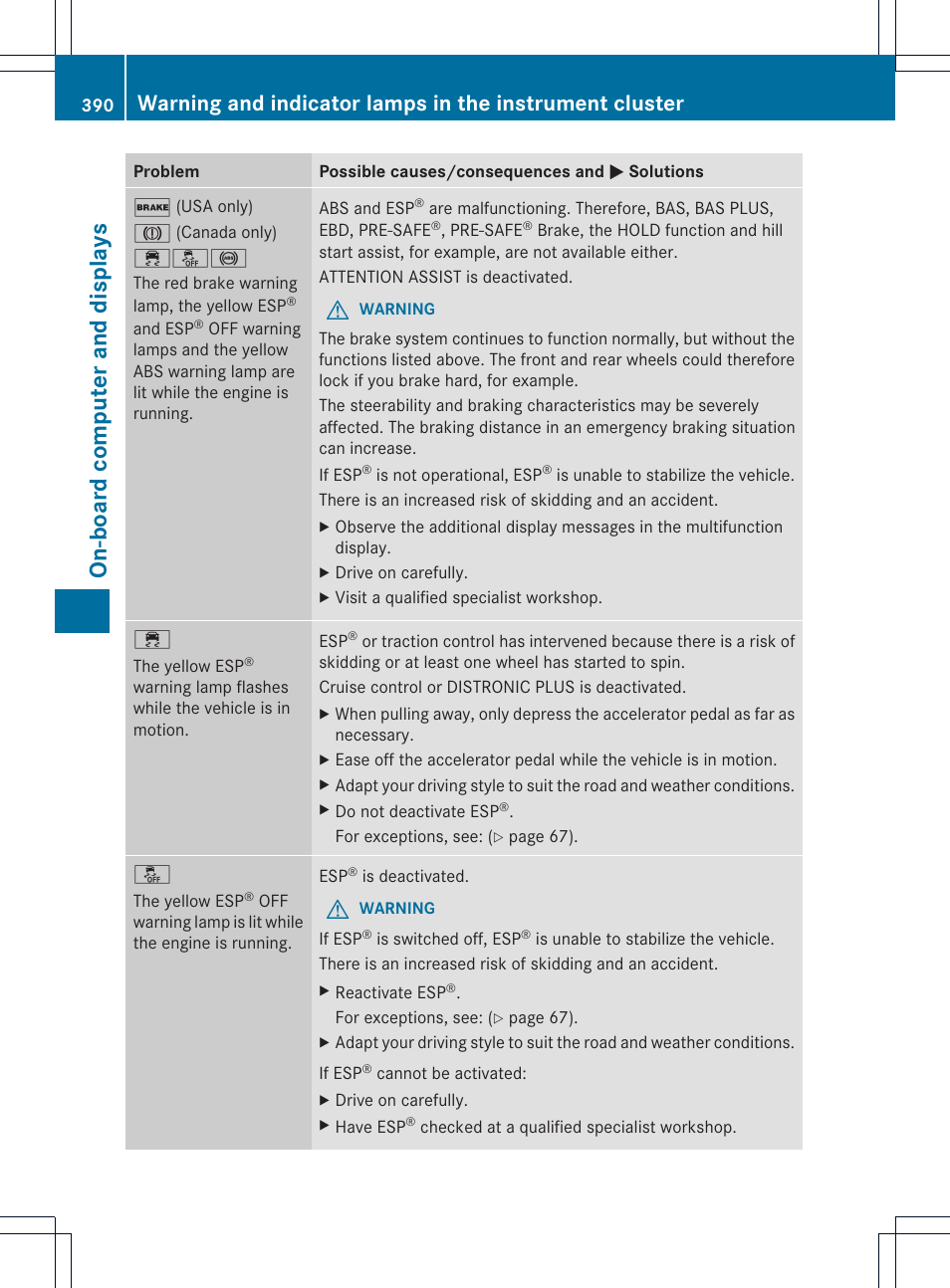 On-board computer and displays | Mercedes-Benz CL-Class 2013 Owners Manual User Manual | Page 392 / 494