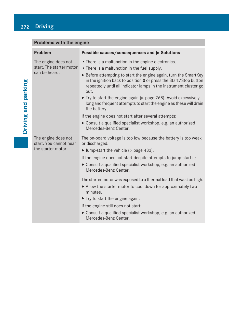 Problems with the engine, Driving and parking, Driving | Mercedes-Benz CL-Class 2012 User Manual | Page 274 / 488