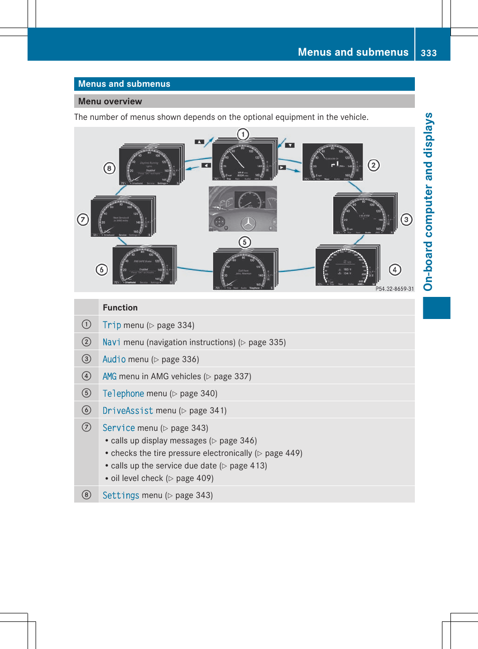 Menus and submenus, Menu overview, On-board computer and displays | Mercedes-Benz CL-Class 2012 User Manual | Page 335 / 488