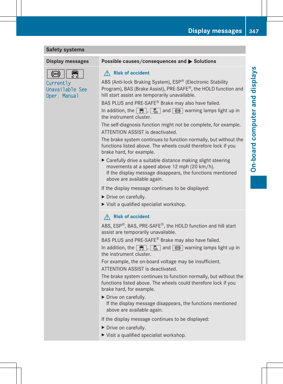 Safety systems, On-board computer and displays, Display messages | Mercedes-Benz CL-Class 2012 User Manual | Page 349 / 488