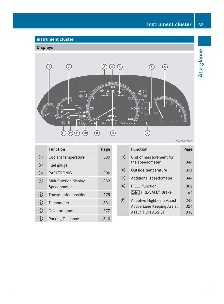 Instrument cluster, Displays, At a glance | Mercedes-Benz CL-Class 2012 User Manual | Page 35 / 488