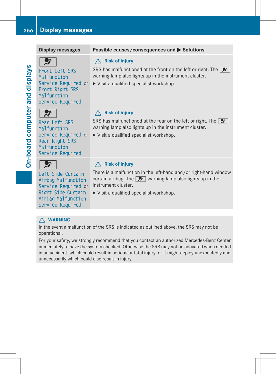 On-board computer and displays, Display messages | Mercedes-Benz CL-Class 2012 User Manual | Page 358 / 488