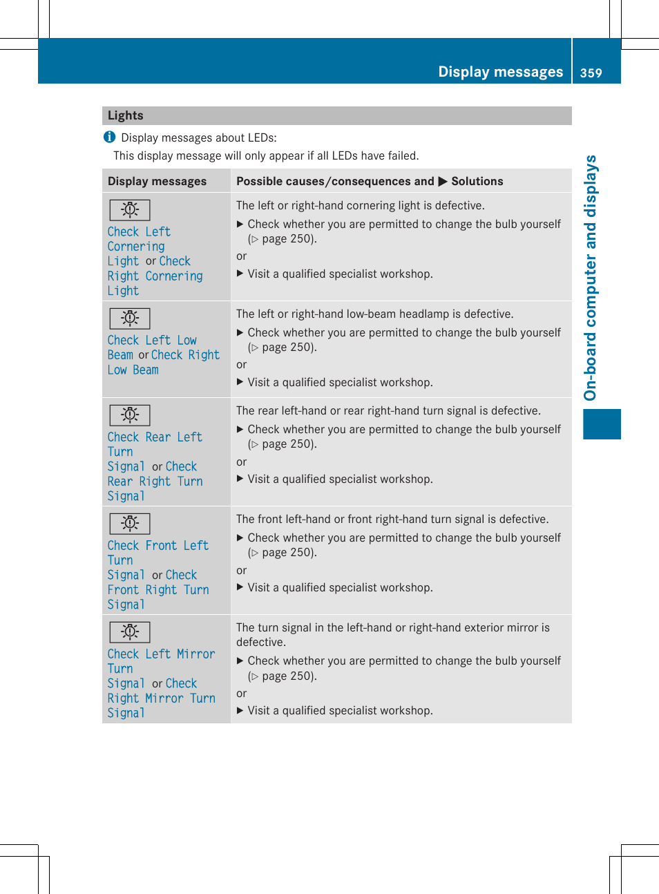 Lights, On-board computer and displays, Display messages | Mercedes-Benz CL-Class 2012 User Manual | Page 361 / 488