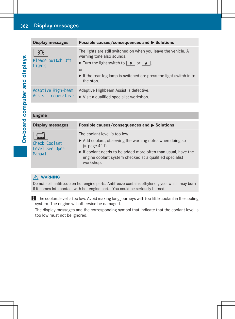 Engine, On-board computer and displays, Display messages | Mercedes-Benz CL-Class 2012 User Manual | Page 364 / 488