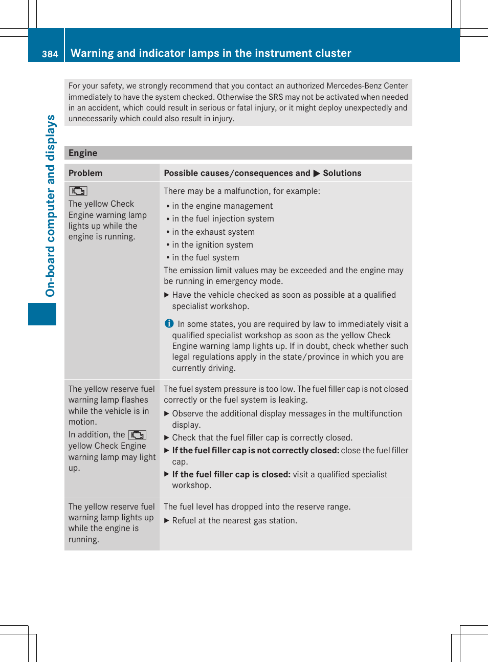Engine, On-board computer and displays | Mercedes-Benz CL-Class 2012 User Manual | Page 386 / 488