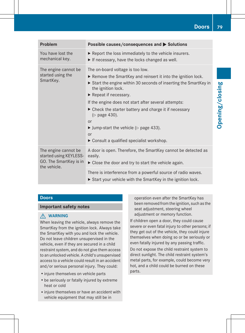 Doors, Important safety notes, Opening/closing | Mercedes-Benz CL-Class 2012 User Manual | Page 81 / 488