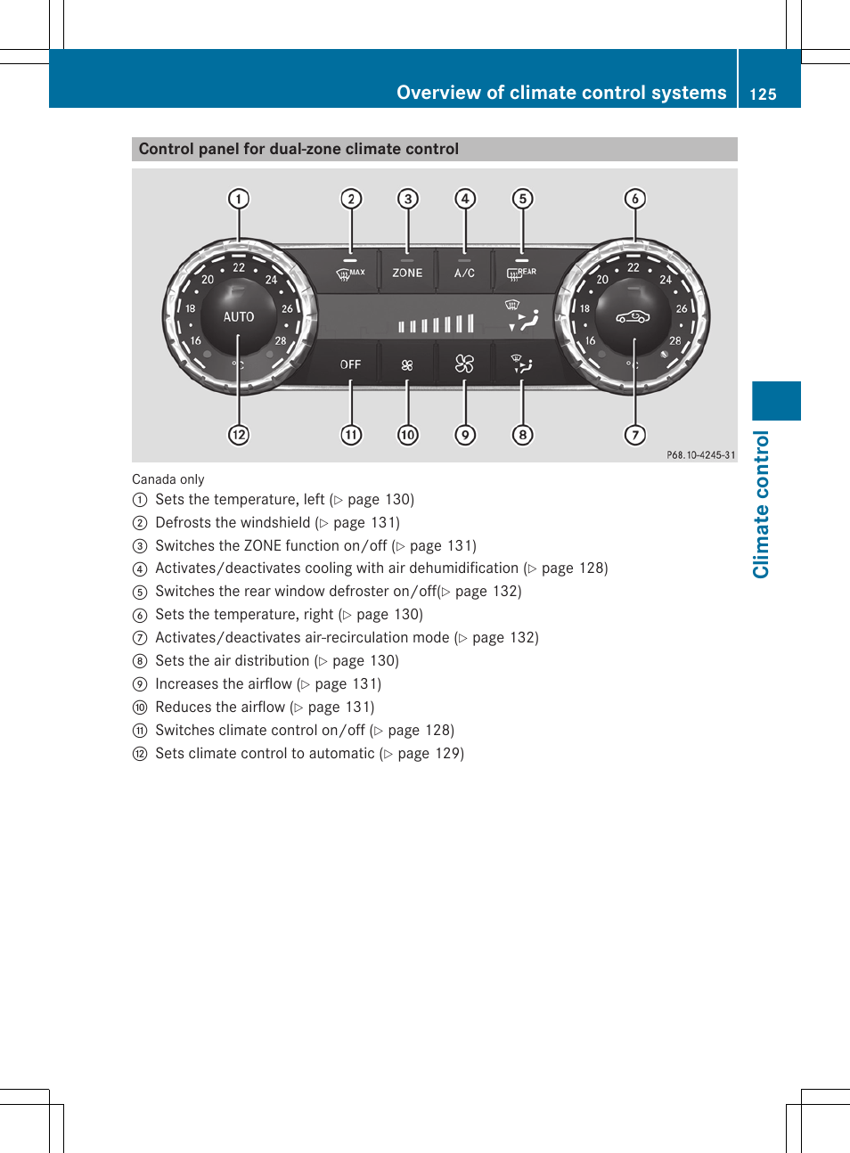 Control panel for dual-zone climate control, Climate control, Overview of climate control systems | Mercedes-Benz CLS-Class 2013 Owners Manual User Manual | Page 127 / 376