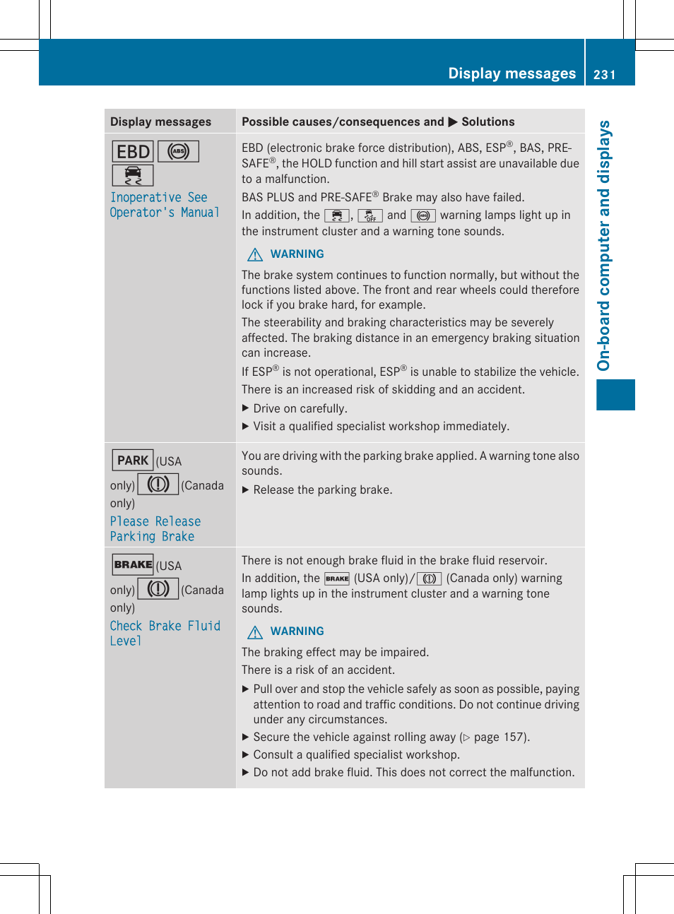 On-board computer and displays, Display messages | Mercedes-Benz CLS-Class 2013 Owners Manual User Manual | Page 233 / 376