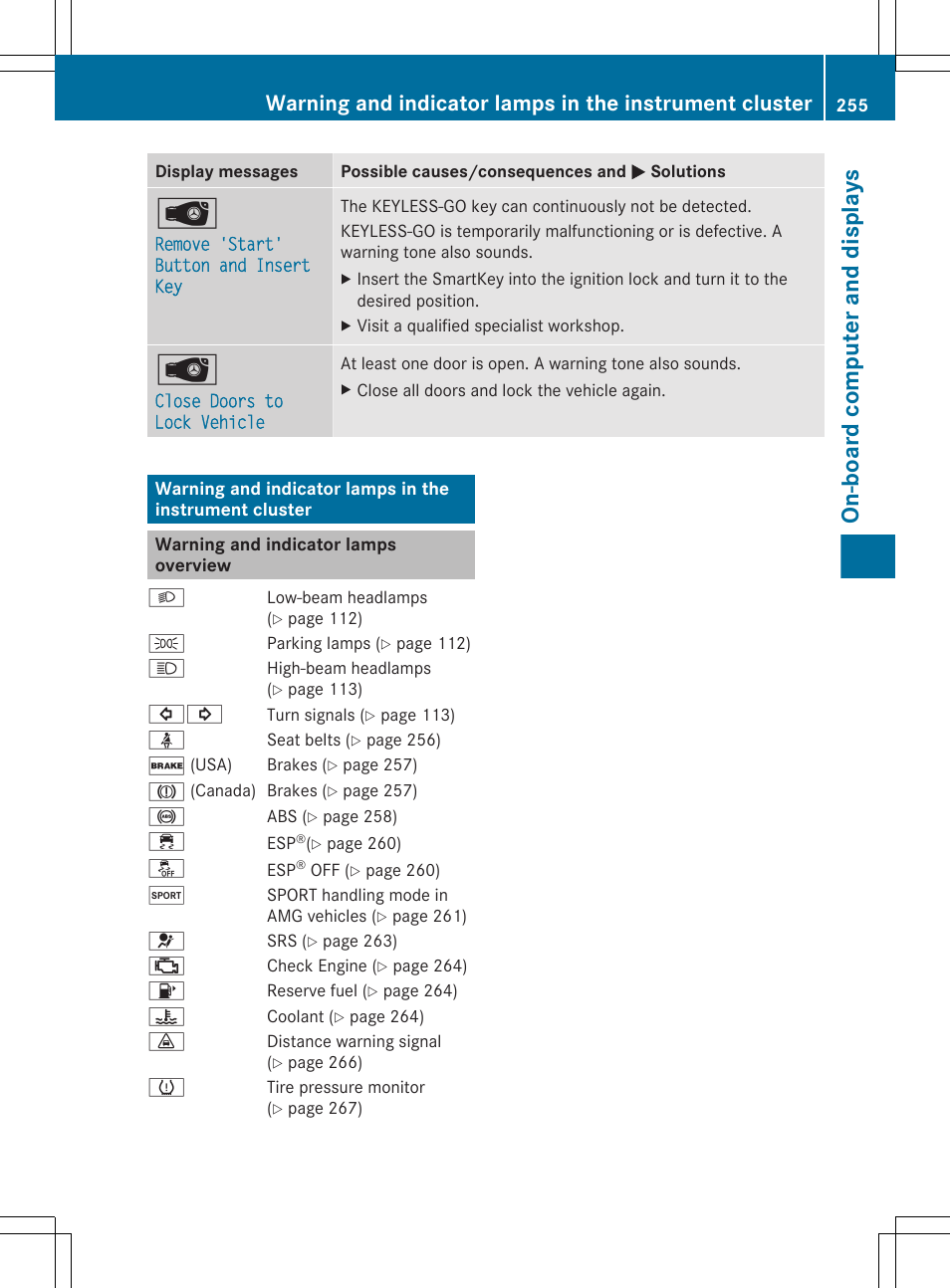 Warning and indicator lamps overview, On-board computer and displays | Mercedes-Benz CLS-Class 2013 Owners Manual User Manual | Page 257 / 376