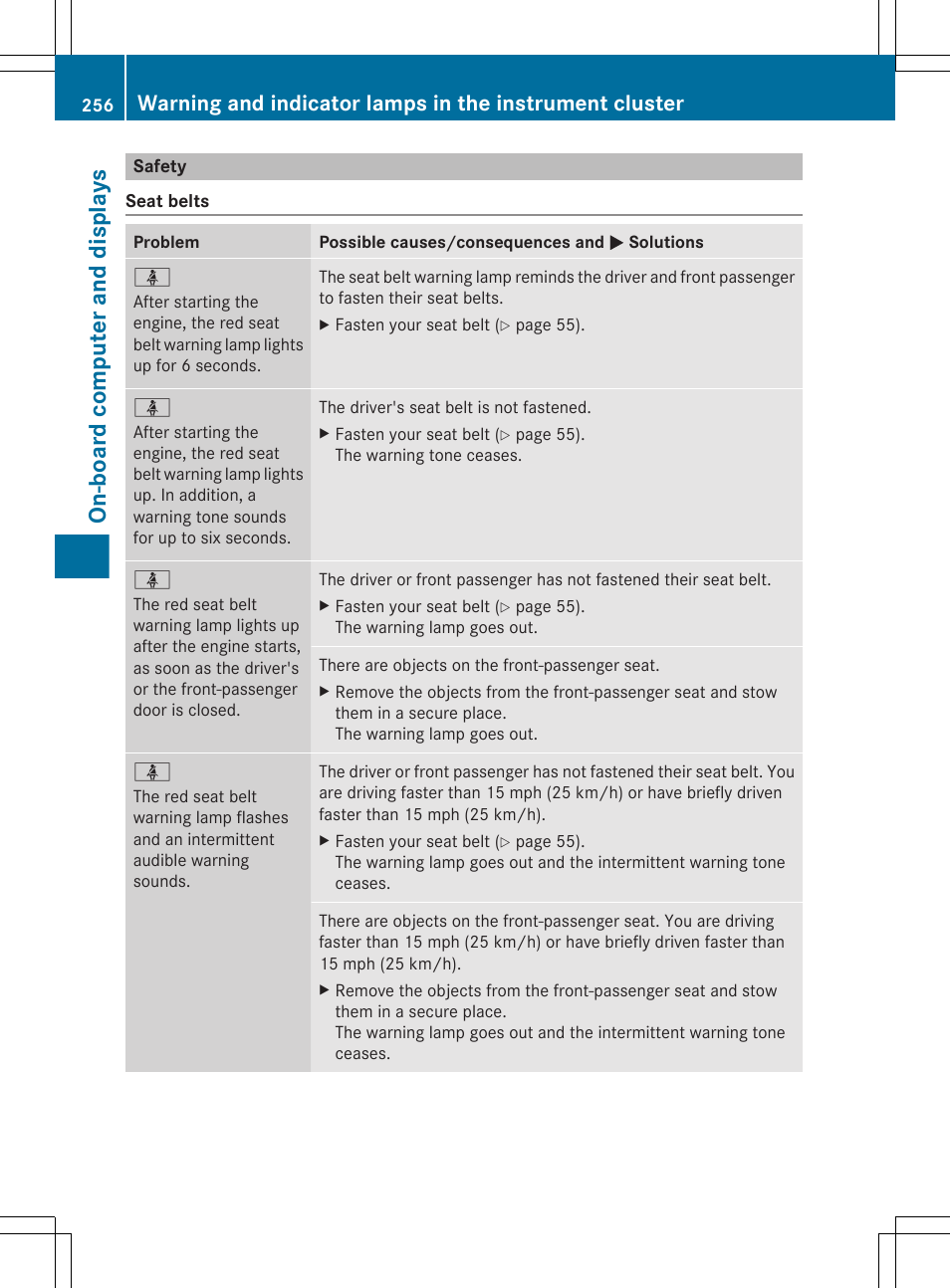 Safety, On-board computer and displays | Mercedes-Benz CLS-Class 2013 Owners Manual User Manual | Page 258 / 376