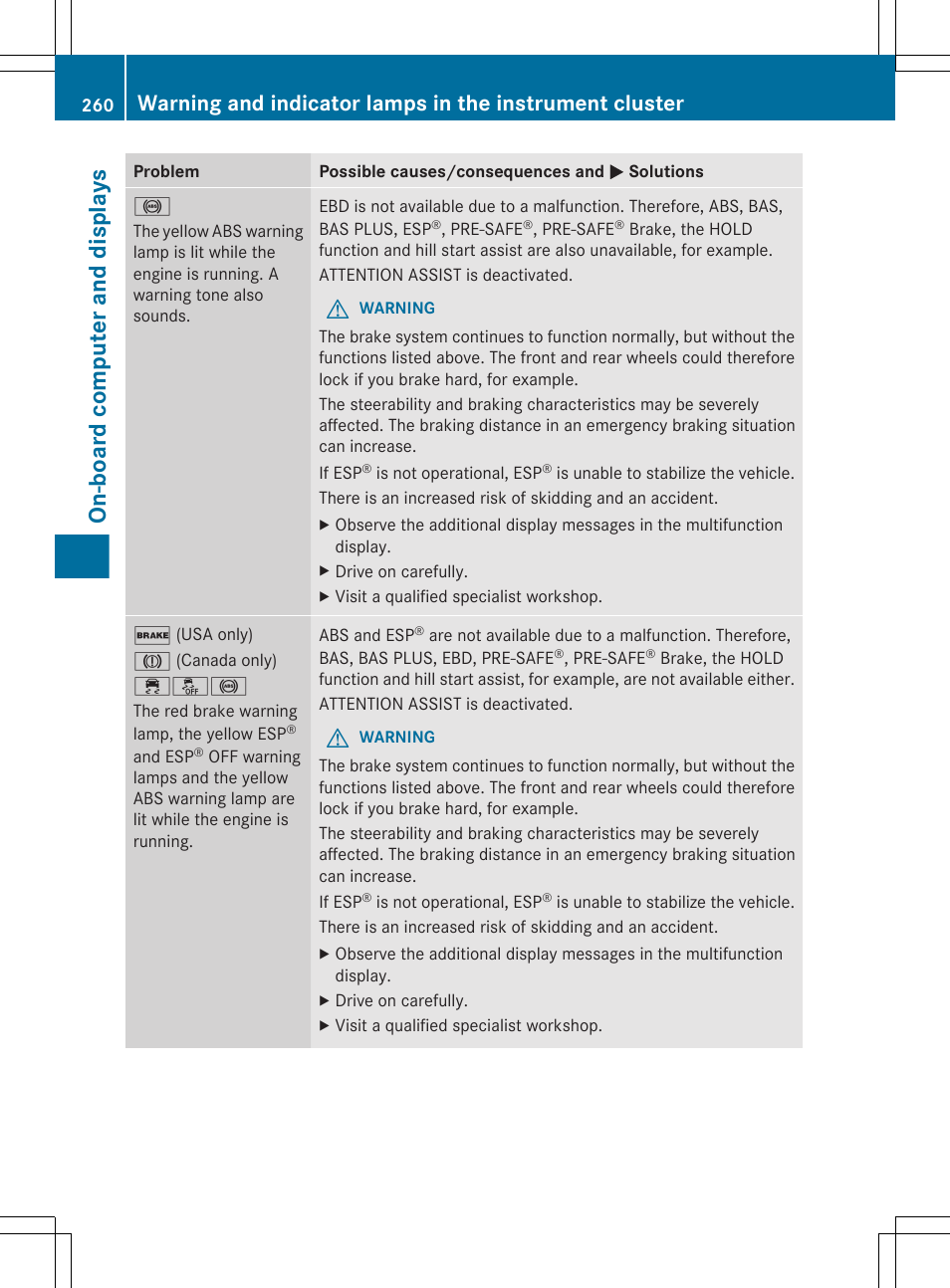 On-board computer and displays | Mercedes-Benz CLS-Class 2013 Owners Manual User Manual | Page 262 / 376