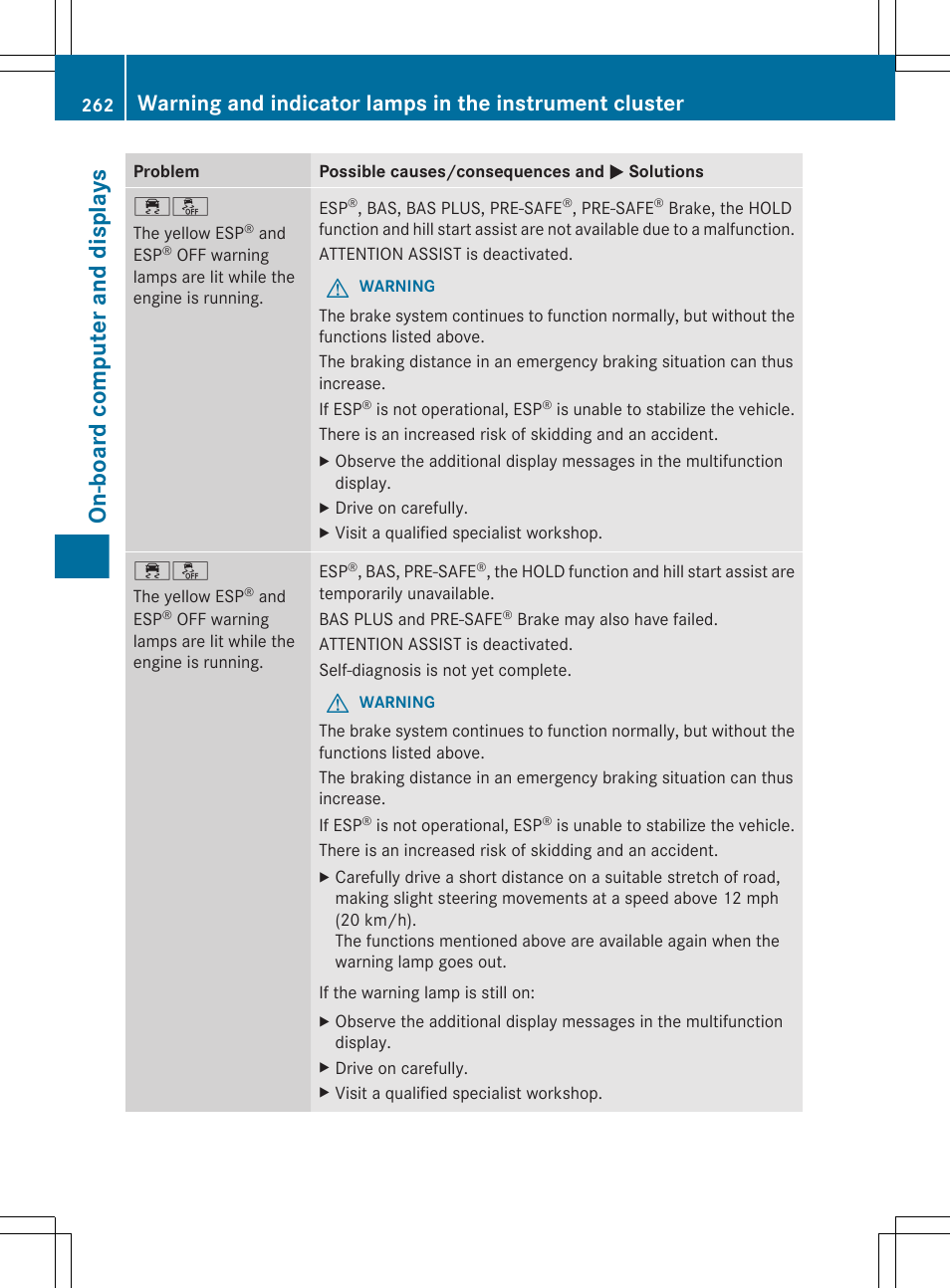 On-board computer and displays | Mercedes-Benz CLS-Class 2013 Owners Manual User Manual | Page 264 / 376