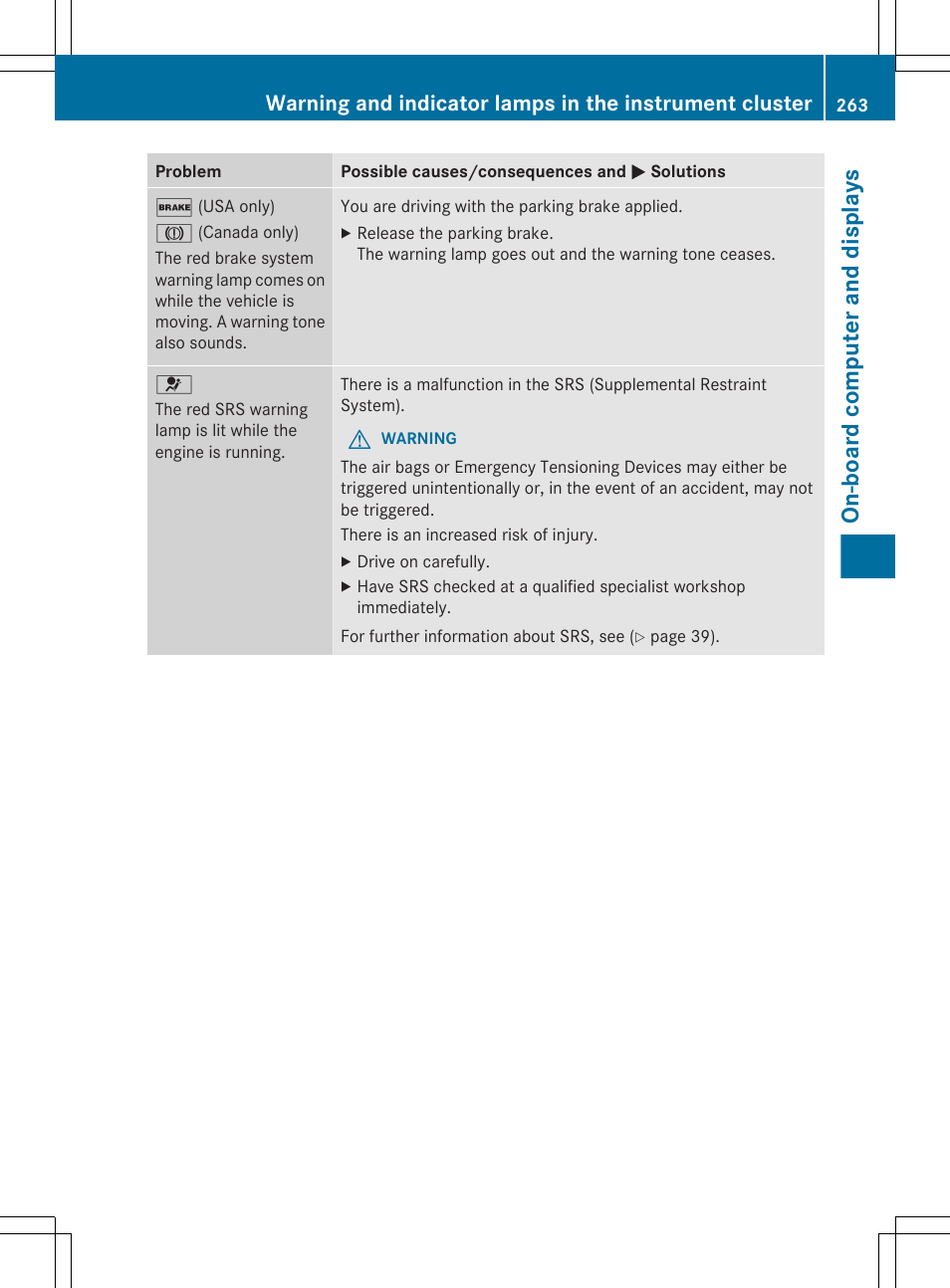 On-board computer and displays | Mercedes-Benz CLS-Class 2013 Owners Manual User Manual | Page 265 / 376