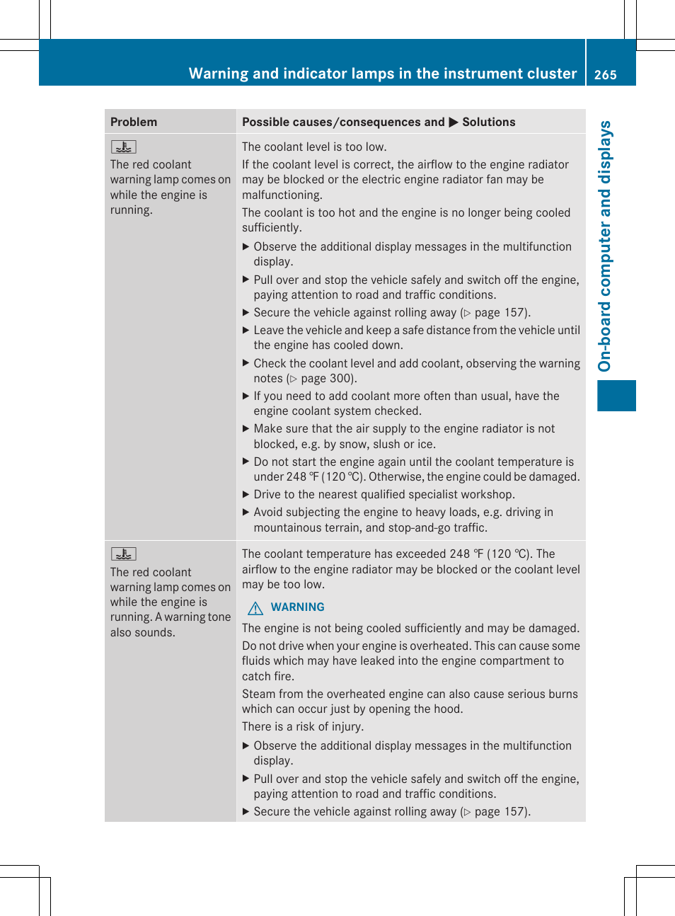On-board computer and displays | Mercedes-Benz CLS-Class 2013 Owners Manual User Manual | Page 267 / 376