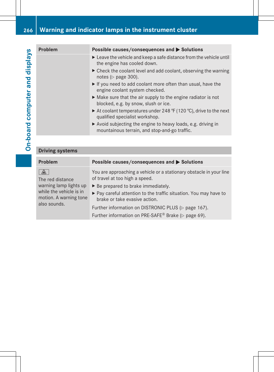 Driving systems, On-board computer and displays | Mercedes-Benz CLS-Class 2013 Owners Manual User Manual | Page 268 / 376