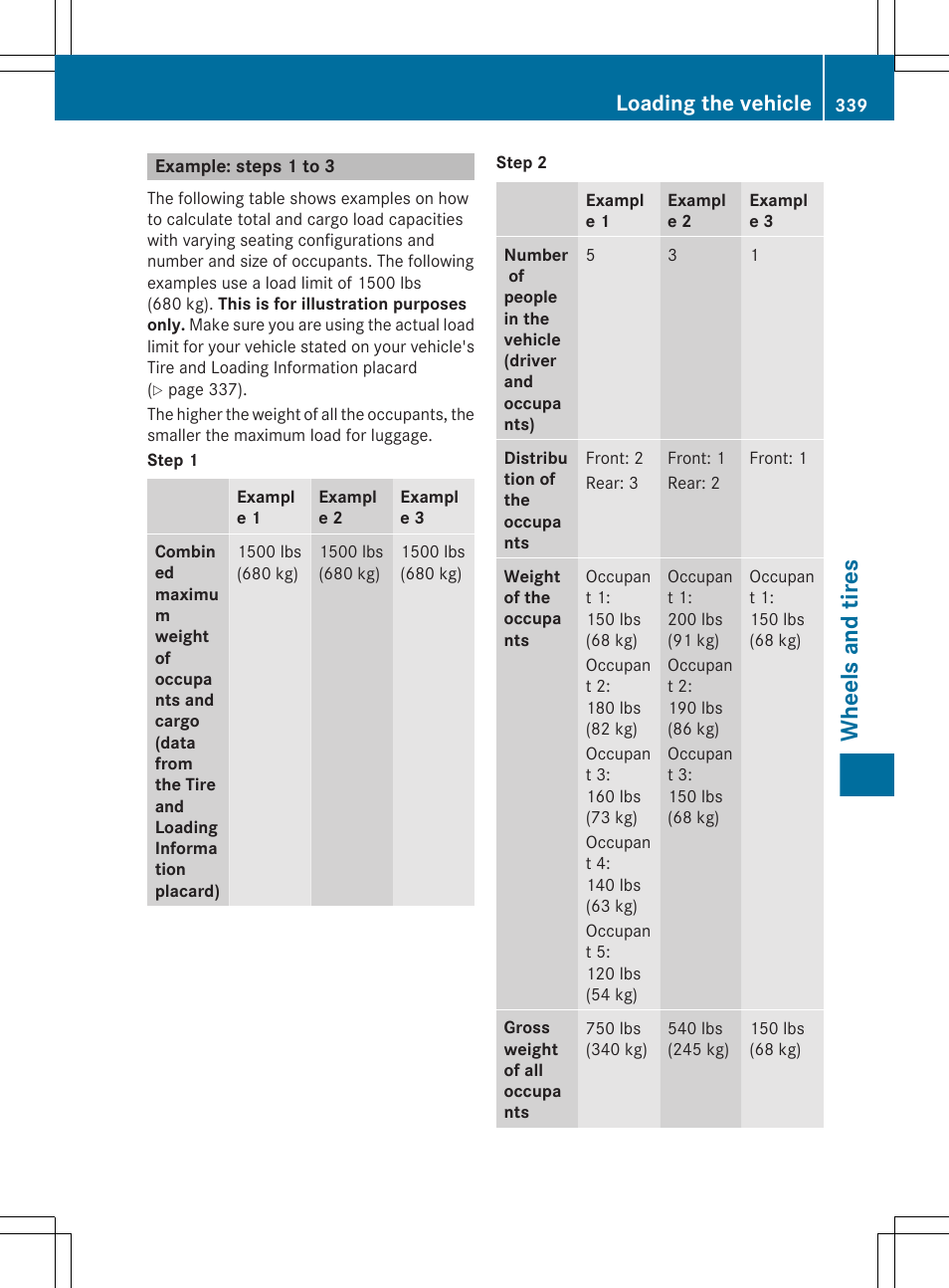 Example: steps 1 to 3, Wheels and tires, Loading the vehicle | Mercedes-Benz CLS-Class 2013 Owners Manual User Manual | Page 341 / 376