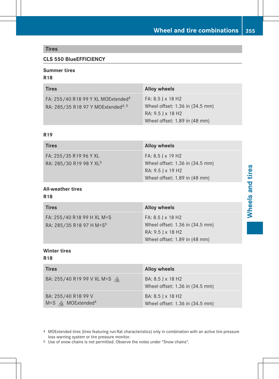 Tires, Wheels and tires, Wheel and tire combinations | Mercedes-Benz CLS-Class 2013 Owners Manual User Manual | Page 357 / 376