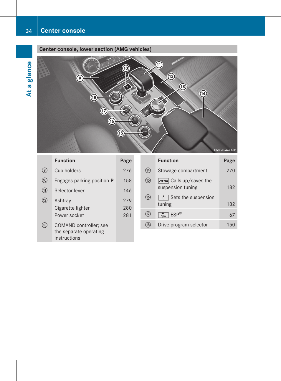 Center console, lower section (amg vehicles), At a glance, Center console | Mercedes-Benz CLS-Class 2013 Owners Manual User Manual | Page 36 / 376