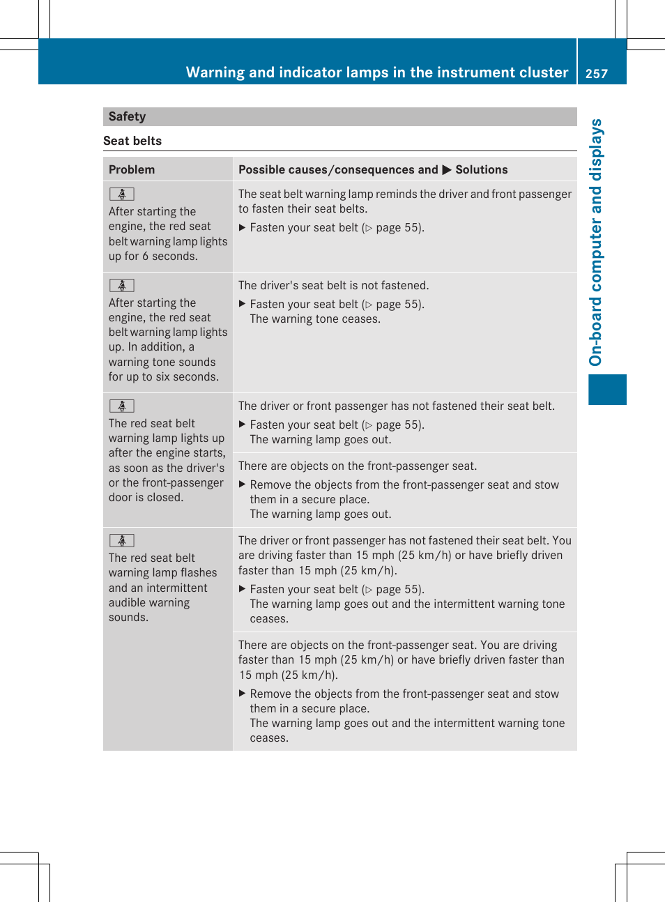 Safety, On-board computer and displays | Mercedes-Benz E-Cab 2013 Owners Manual User Manual | Page 259 / 372