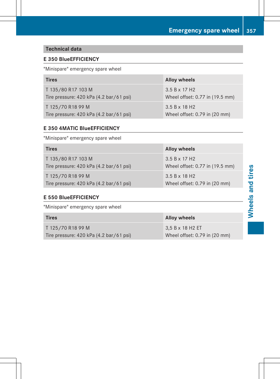 Technical data, Wheels and tires, Emergency spare wheel | Mercedes-Benz E-Cab 2013 Owners Manual User Manual | Page 359 / 372