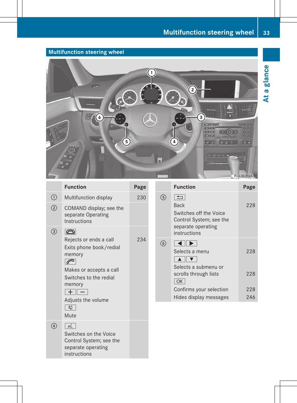 Multifunction steering wheel, At a glance | Mercedes-Benz E-Wagon 2013 Owners Manual User Manual | Page 35 / 420