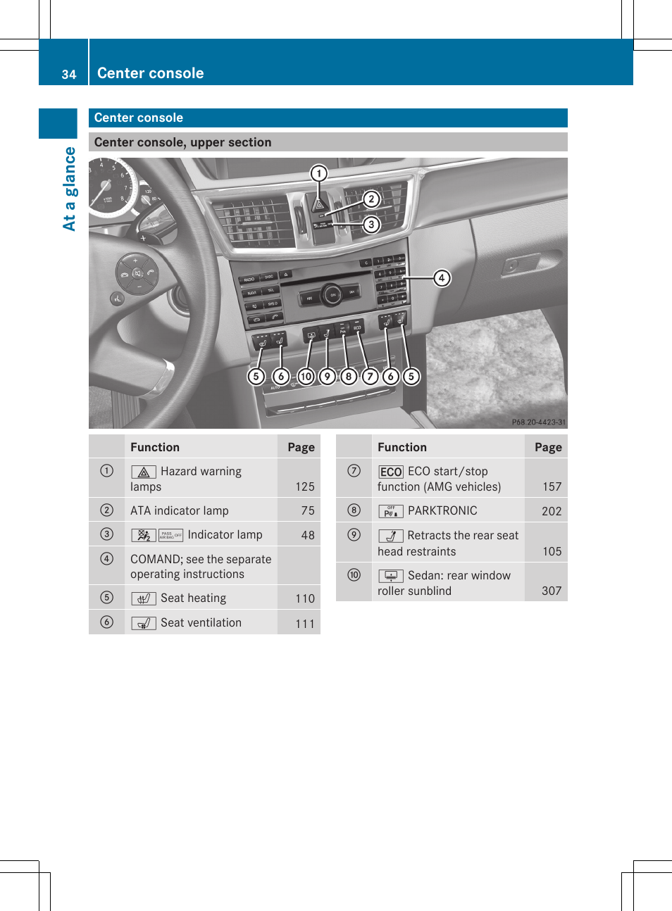 Center console, Center console, upper section, At a glance | Mercedes-Benz E-Wagon 2013 Owners Manual User Manual | Page 36 / 420