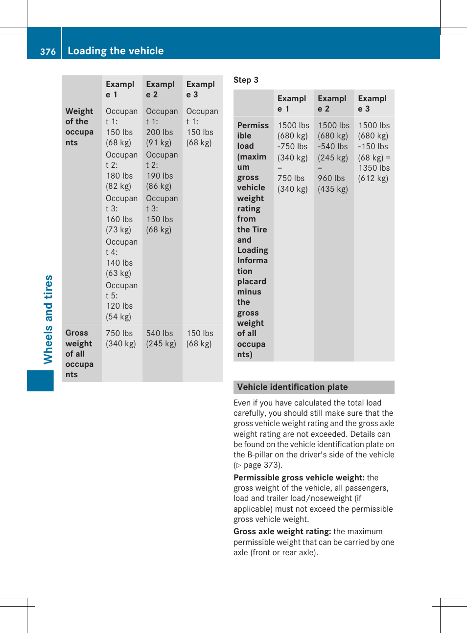 Vehicle identification plate, Wheels and tires, Loading the vehicle | Mercedes-Benz E-Wagon 2013 Owners Manual User Manual | Page 378 / 420