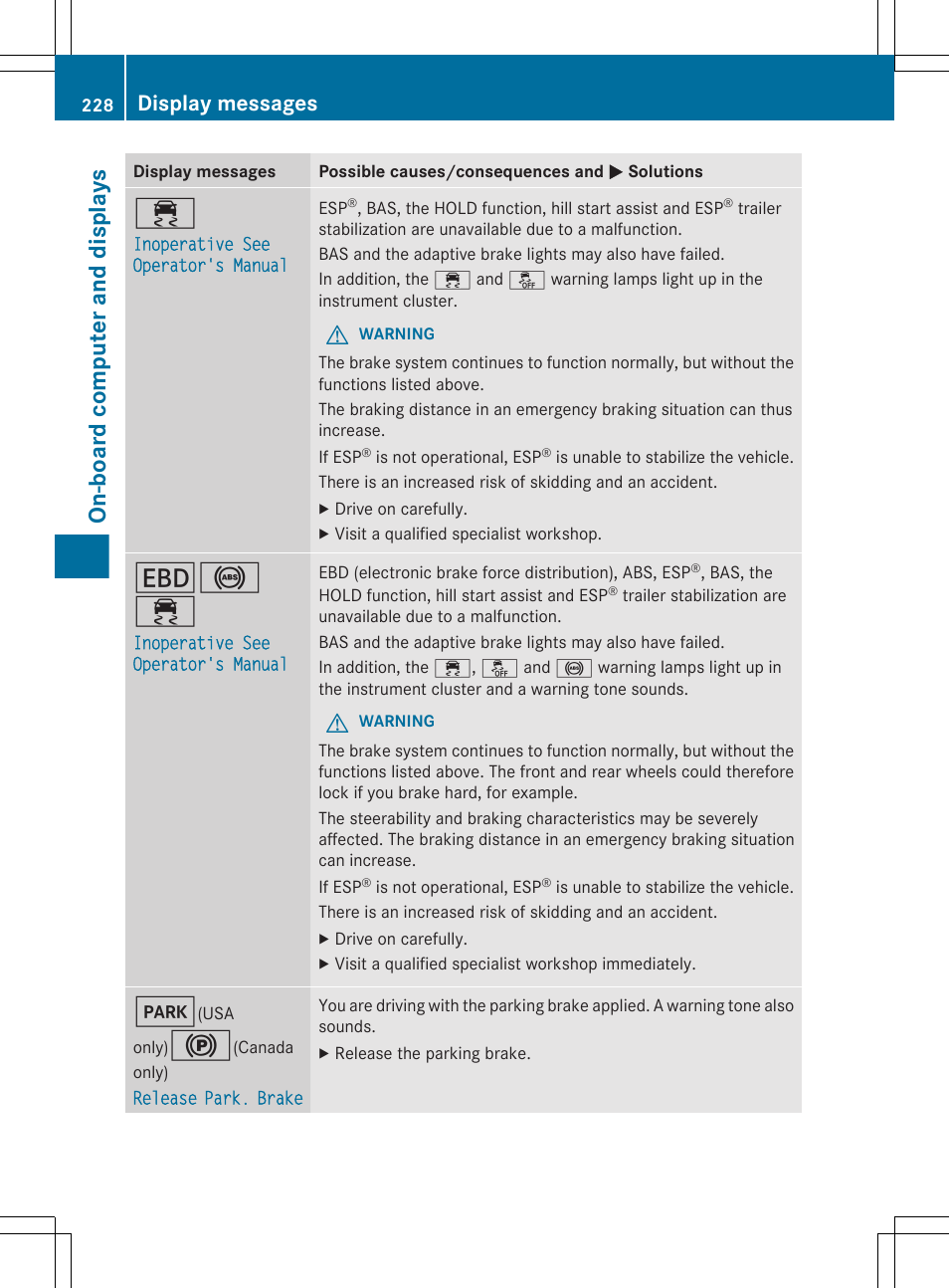 On-board computer and displays, Display messages | Mercedes-Benz G-Class 2013 Owners Manual User Manual | Page 230 / 364