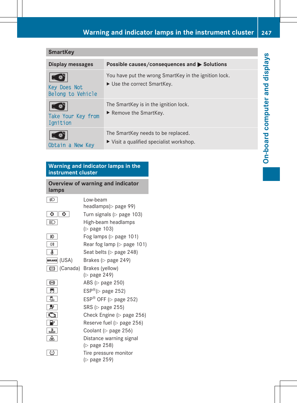 Smartkey, Overview of warning and indicator lamps, On-board computer and displays | Mercedes-Benz G-Class 2013 Owners Manual User Manual | Page 249 / 364