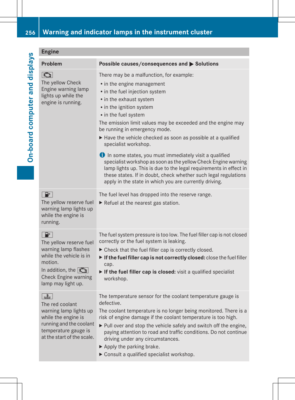 Engine, On-board computer and displays | Mercedes-Benz G-Class 2013 Owners Manual User Manual | Page 258 / 364