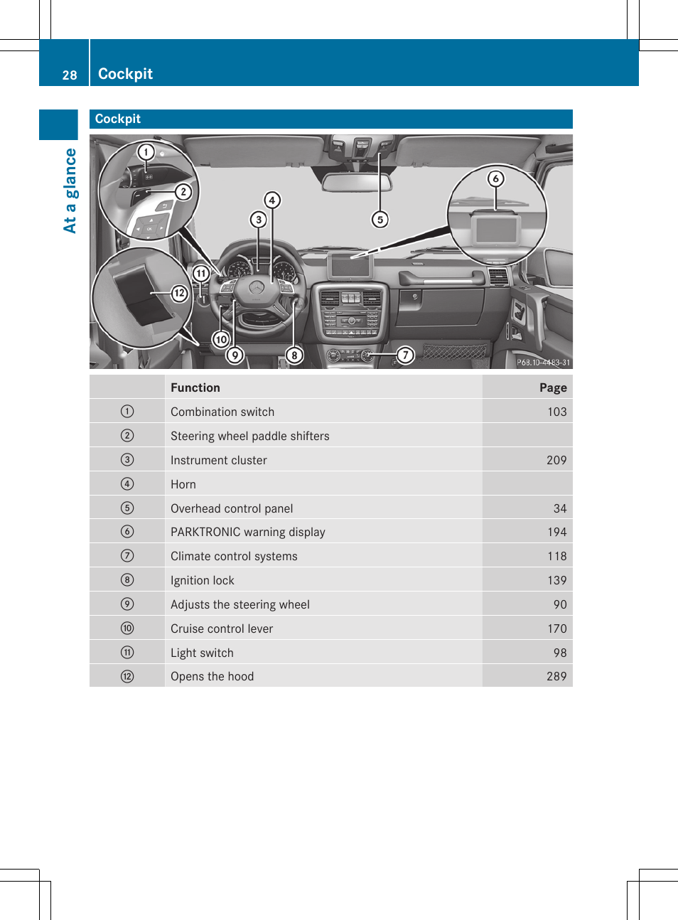 At a glance, Cockpit | Mercedes-Benz G-Class 2013 Owners Manual User Manual | Page 30 / 364