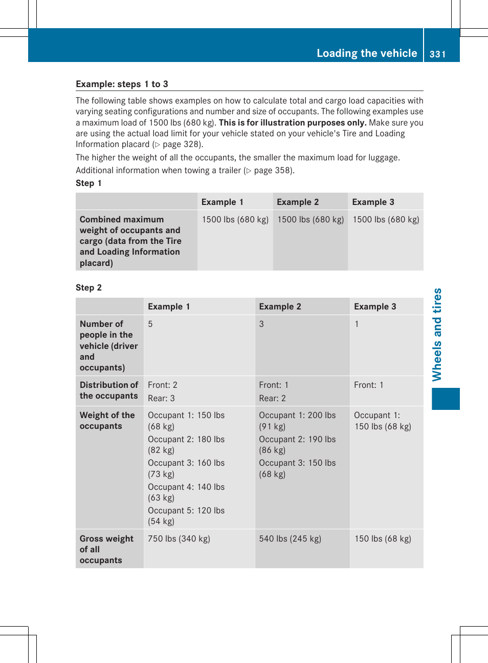 Wheels and tires, Loading the vehicle | Mercedes-Benz G-Class 2013 Owners Manual User Manual | Page 333 / 364