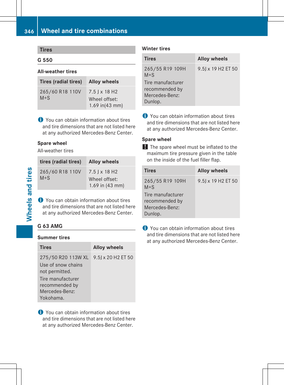 Tires, Wheels and tires, Wheel and tire combinations | Mercedes-Benz G-Class 2013 Owners Manual User Manual | Page 348 / 364