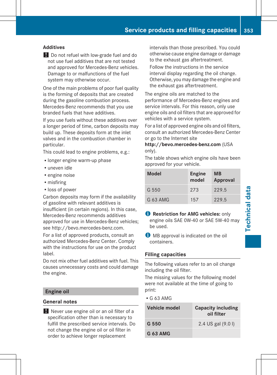 Engine oil, Technical data, Service products and filling capacities | Mercedes-Benz G-Class 2013 Owners Manual User Manual | Page 355 / 364