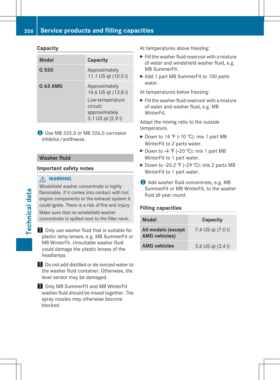 Washer fluid, Technical data, Service products and filling capacities | Mercedes-Benz G-Class 2013 Owners Manual User Manual | Page 358 / 364