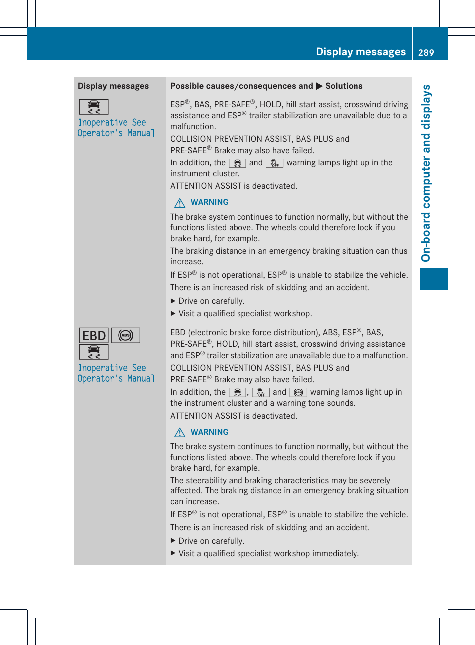 On-boar d compu ter and disp lays, Display messages | Mercedes-Benz GL-Class 2013 Owners Manual User Manual | Page 291 / 454