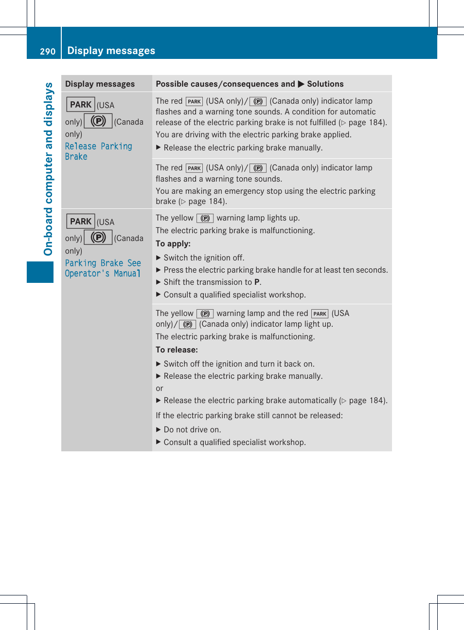 On-board computer and displays, Display messages | Mercedes-Benz GL-Class 2013 Owners Manual User Manual | Page 292 / 454
