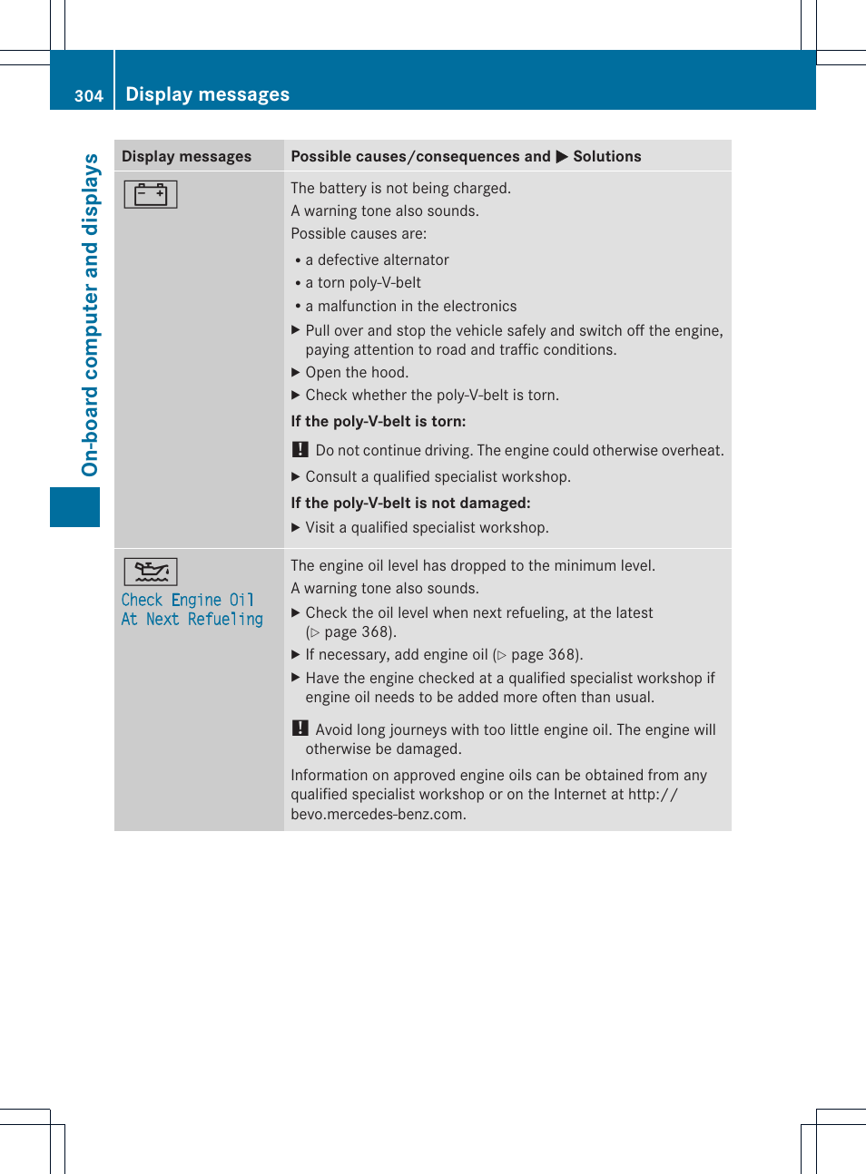 On-board computer and displays, Display messages | Mercedes-Benz GL-Class 2013 Owners Manual User Manual | Page 306 / 454