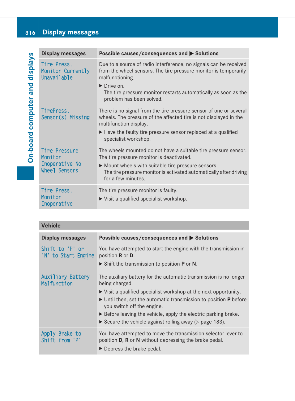 On-board computer and displays, Display messages | Mercedes-Benz GL-Class 2013 Owners Manual User Manual | Page 318 / 454
