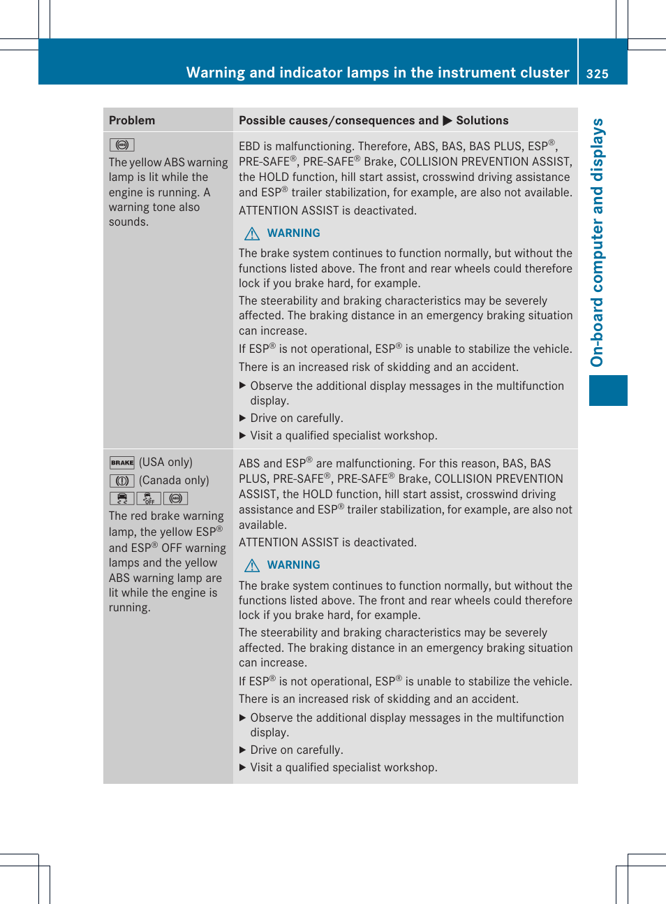 On-board computer and displays | Mercedes-Benz GL-Class 2013 Owners Manual User Manual | Page 327 / 454