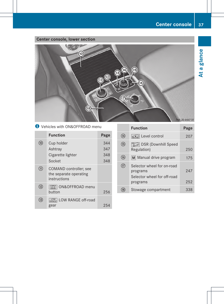 At a glan ce, Center console | Mercedes-Benz GL-Class 2013 Owners Manual User Manual | Page 39 / 454