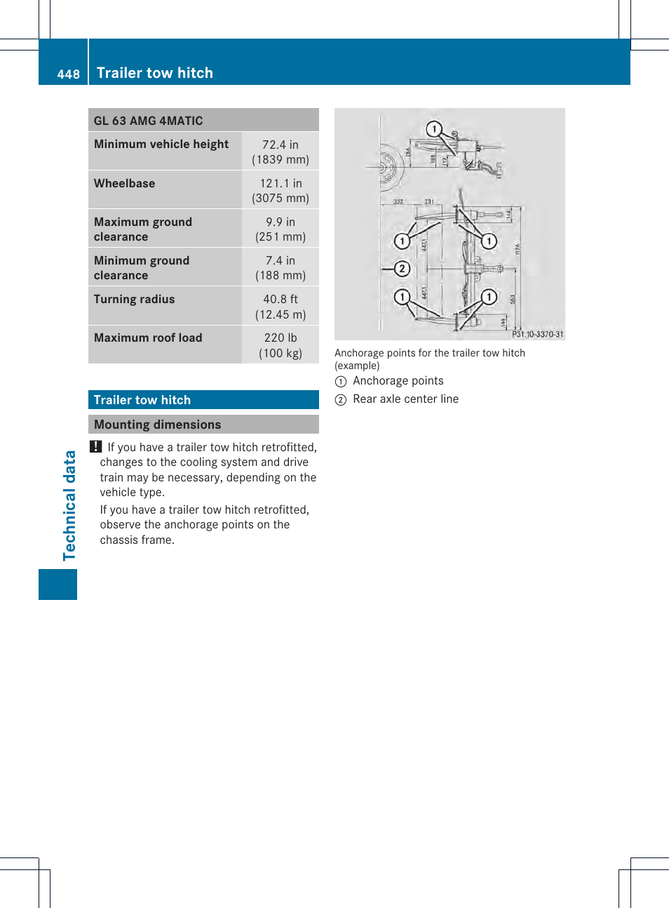Technica ldata, Trailer tow hitch | Mercedes-Benz GL-Class 2013 Owners Manual User Manual | Page 450 / 454