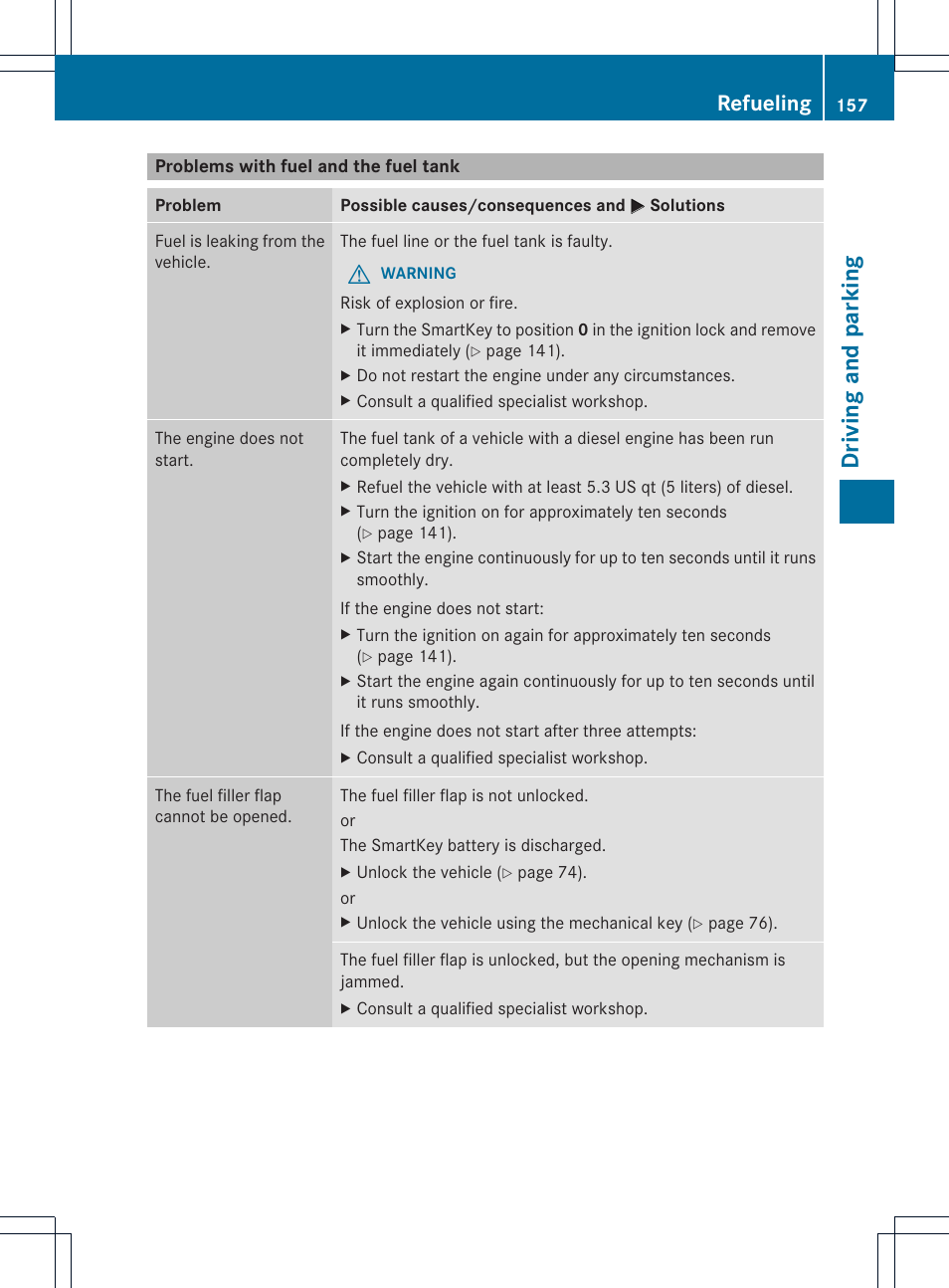 Driving and parking, Refueling | Mercedes-Benz GLK-Class 2013 Owners Manual User Manual | Page 159 / 378
