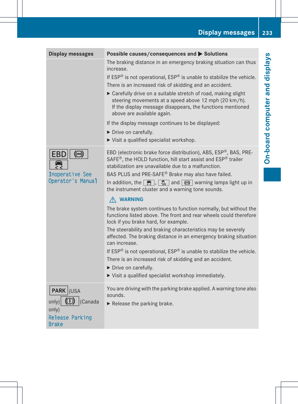 On- boar d comp ut er and dis pla ys, Display messages | Mercedes-Benz GLK-Class 2013 Owners Manual User Manual | Page 235 / 378