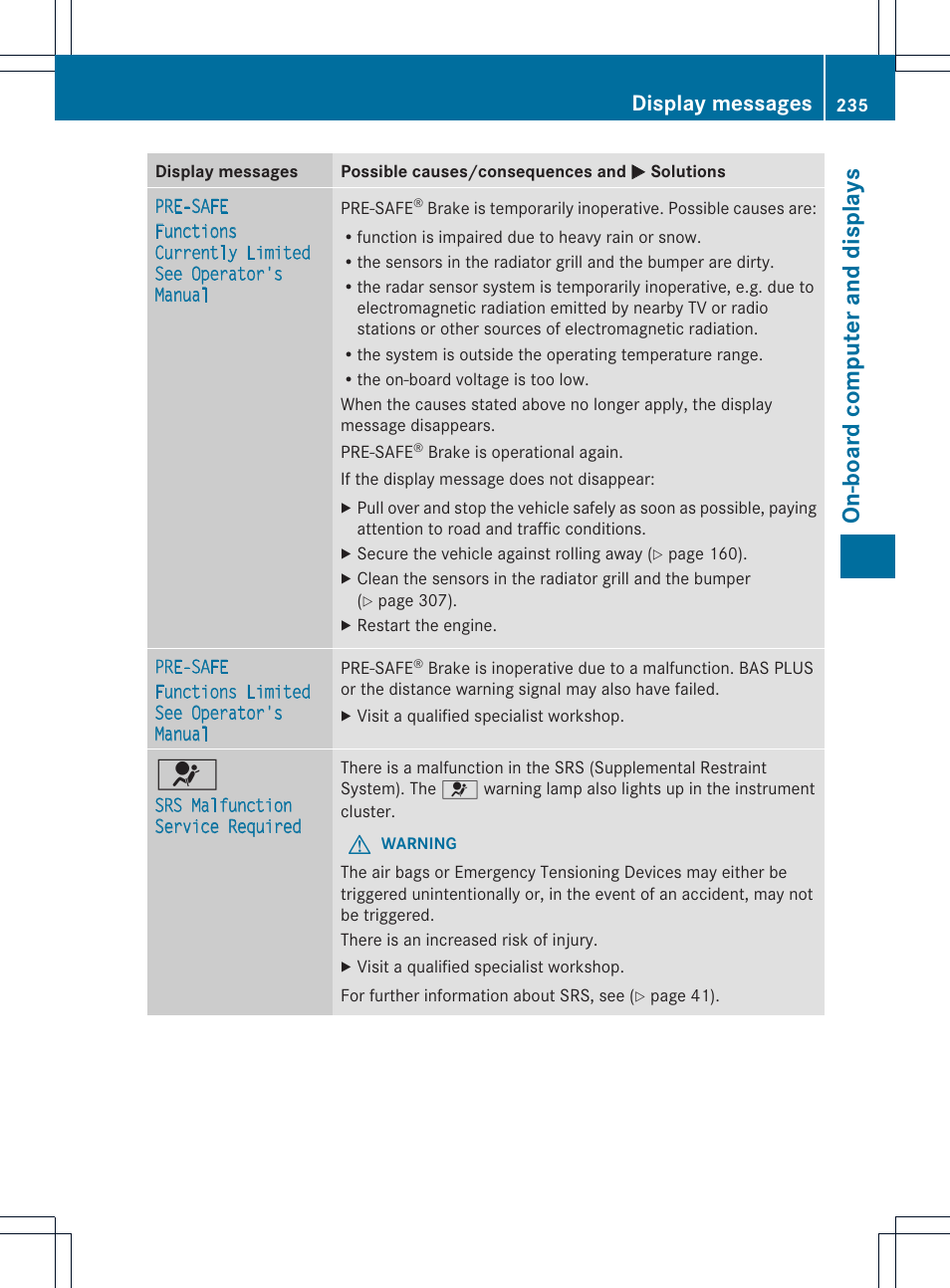 On-boar d compu ter and displa ys, Display messages | Mercedes-Benz GLK-Class 2013 Owners Manual User Manual | Page 237 / 378