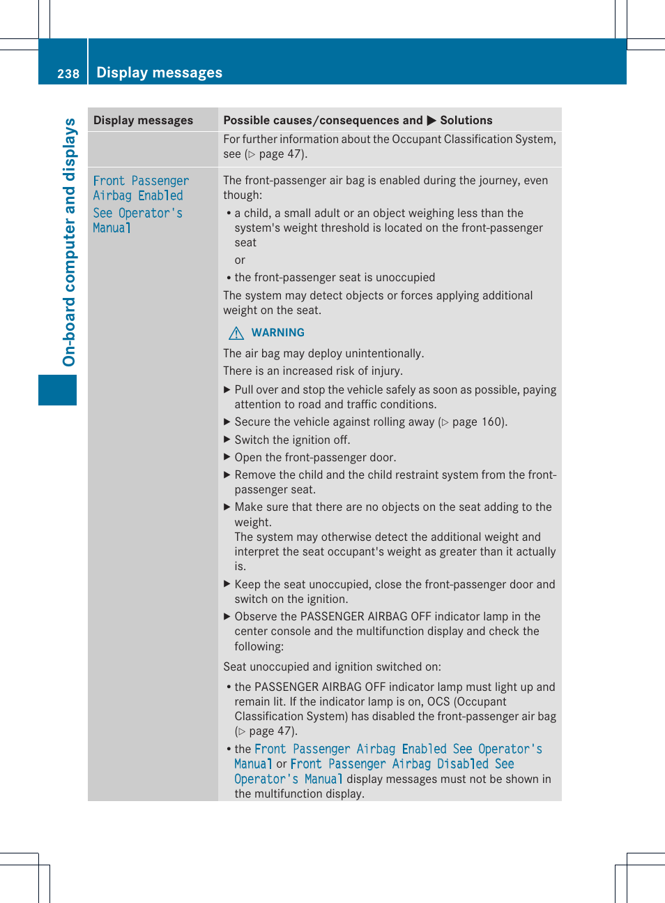 On-board computer and displays, Display messages | Mercedes-Benz GLK-Class 2013 Owners Manual User Manual | Page 240 / 378