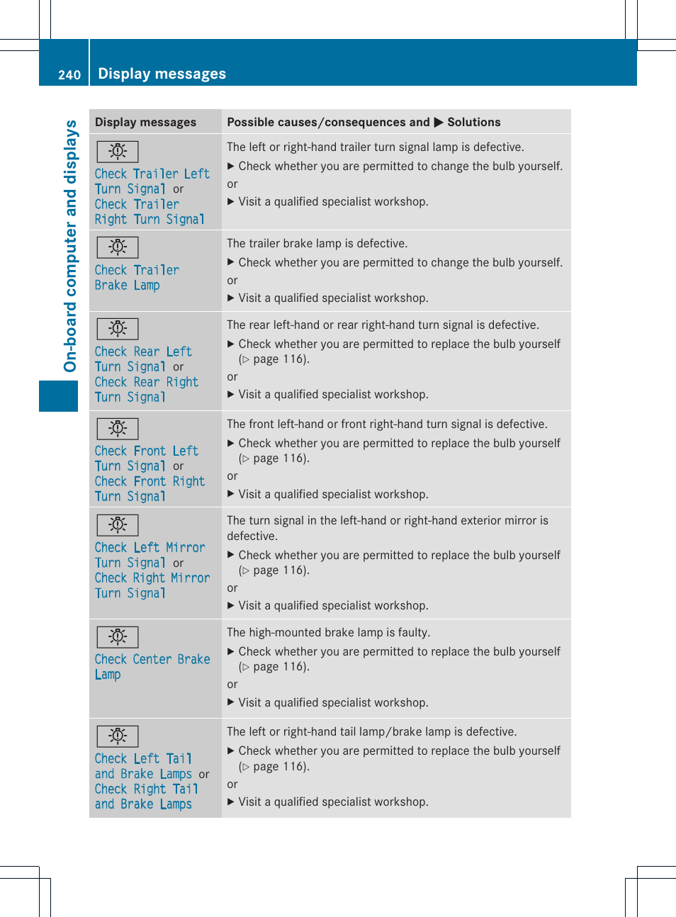 On-boa rd comp uter and disp lays, Display messages | Mercedes-Benz GLK-Class 2013 Owners Manual User Manual | Page 242 / 378