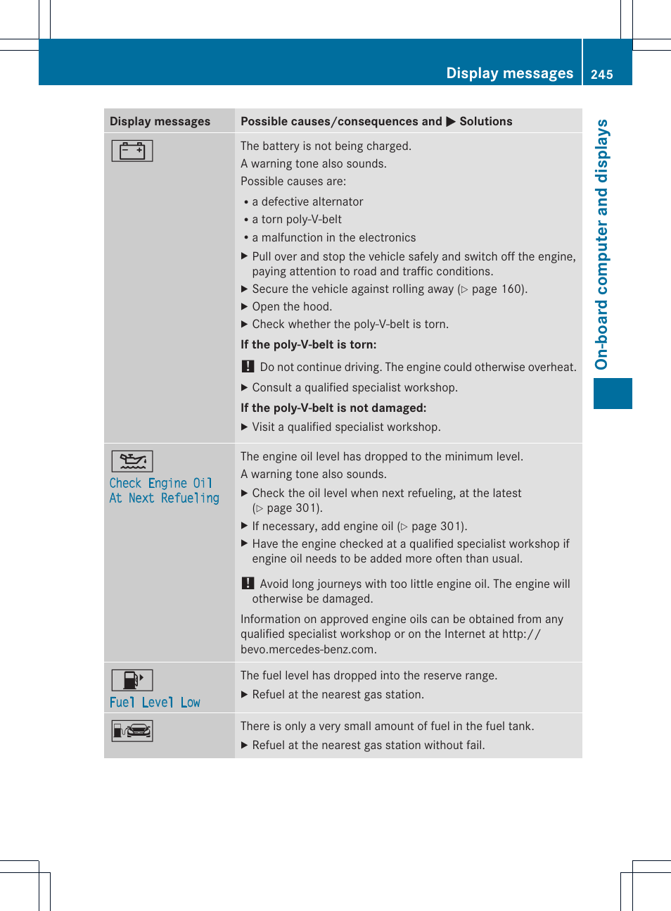 On-board computer and displays, Display messages | Mercedes-Benz GLK-Class 2013 Owners Manual User Manual | Page 247 / 378